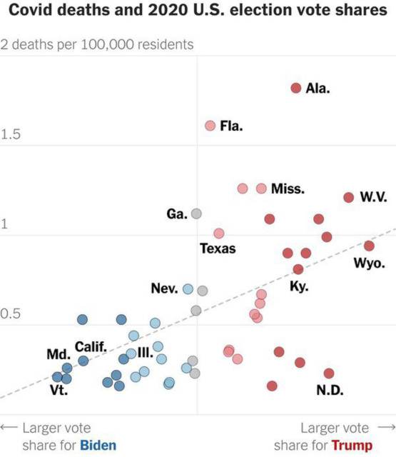 cvd - political victims of covid-19 [1 of 3]