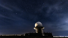 Radar dome