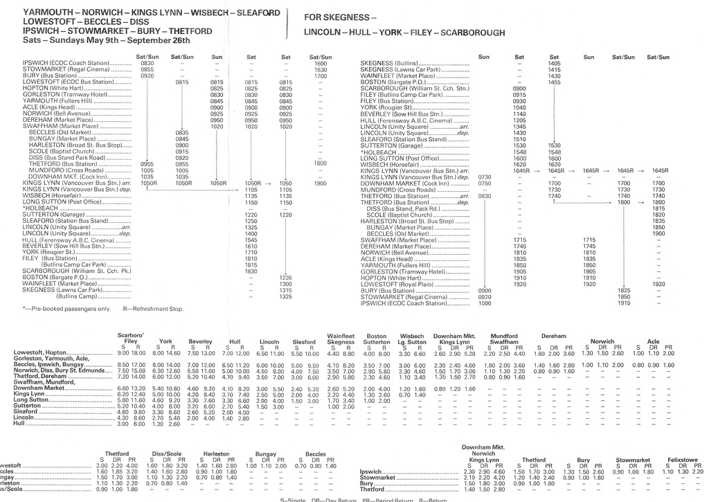 Norfolk Motor Services Summer 1982 timetable - Page 4 of 4