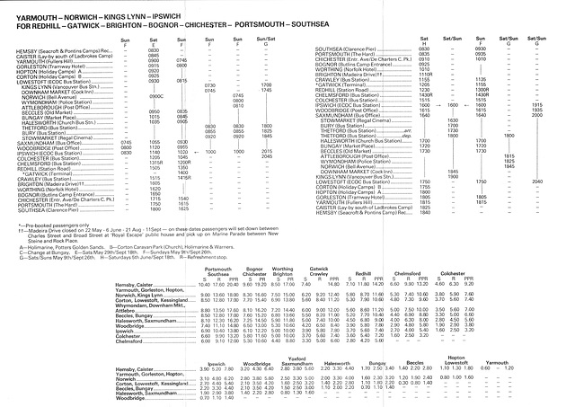 Norfolk Motor Services Summer 1982 timetable - Page 3 of 4