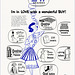 E & W Brands Ad, 1953