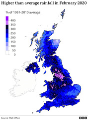 clch - uk rainfall, Feb 2020