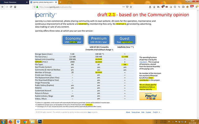 New Membership Model (draft 2)