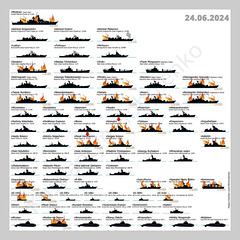 UKR[2] - black sea fleet now flotilla