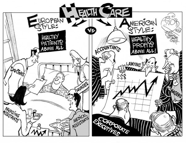 med - comparing health care systems