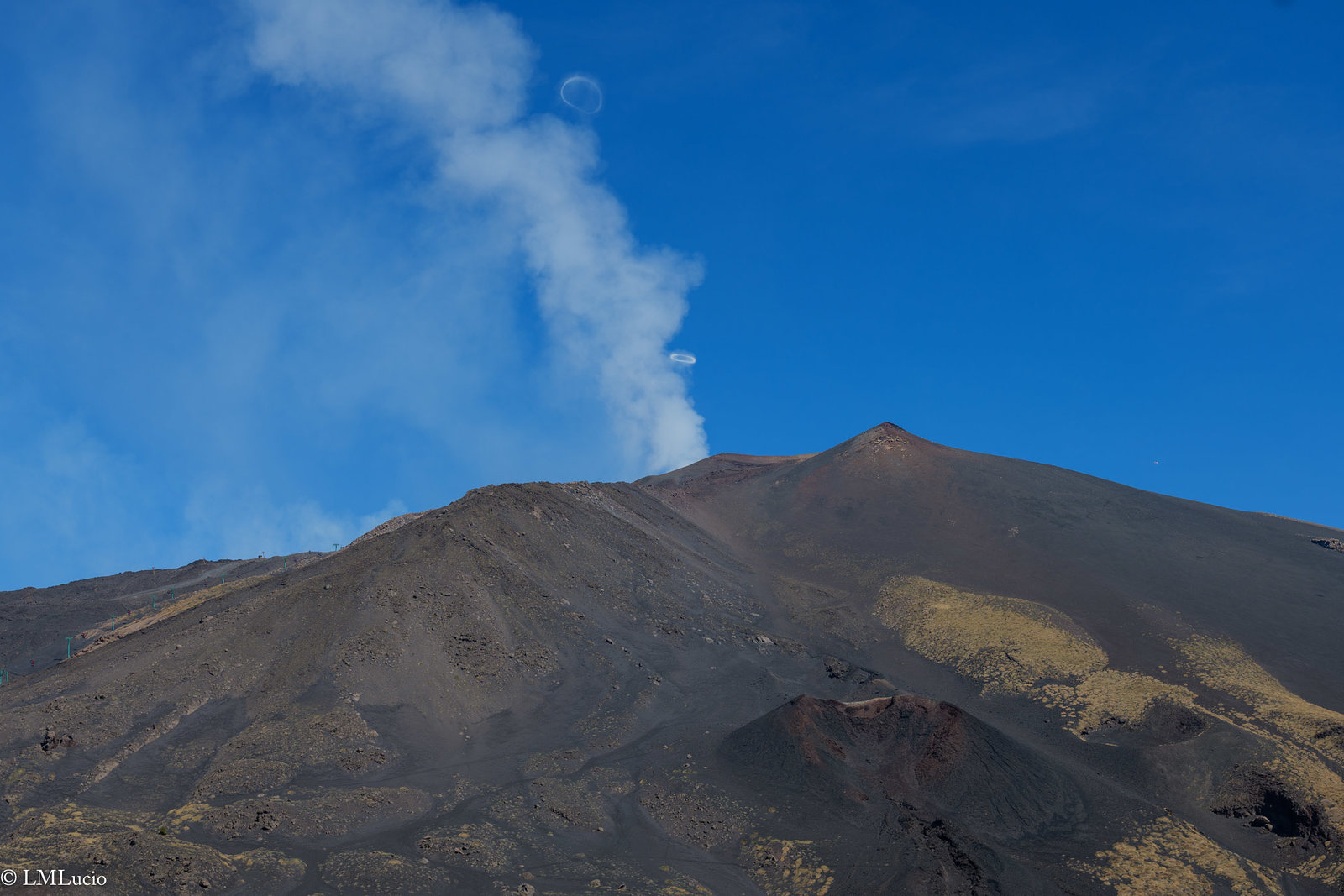 Los anillos del Etna (PiP)