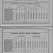 Hebble Yorkshire-Blackpool timetable (issued 1 Dec 1957)