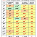 med - wakefield lying {2 of 2} the true nhs data on the same 12 kids