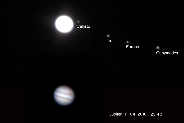 Jupiter and companions