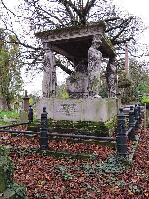 kensal green cemetery, london