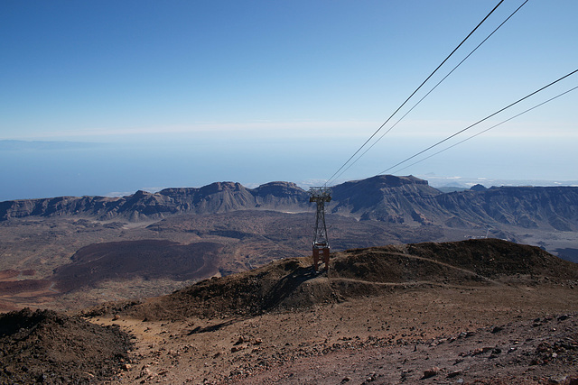 Teleferico Del Teide