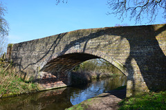 Stafford and Worcestershire Canal