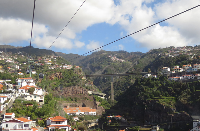 Funchal Cable Car