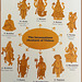 दशावतार / Dashavatara दशावतार / Dashavatara