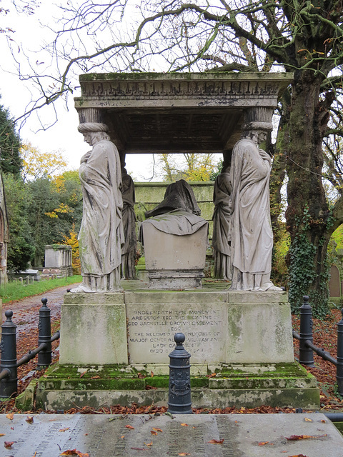 kensal green cemetery, london