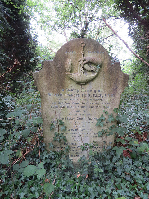 richmond cemetery, london