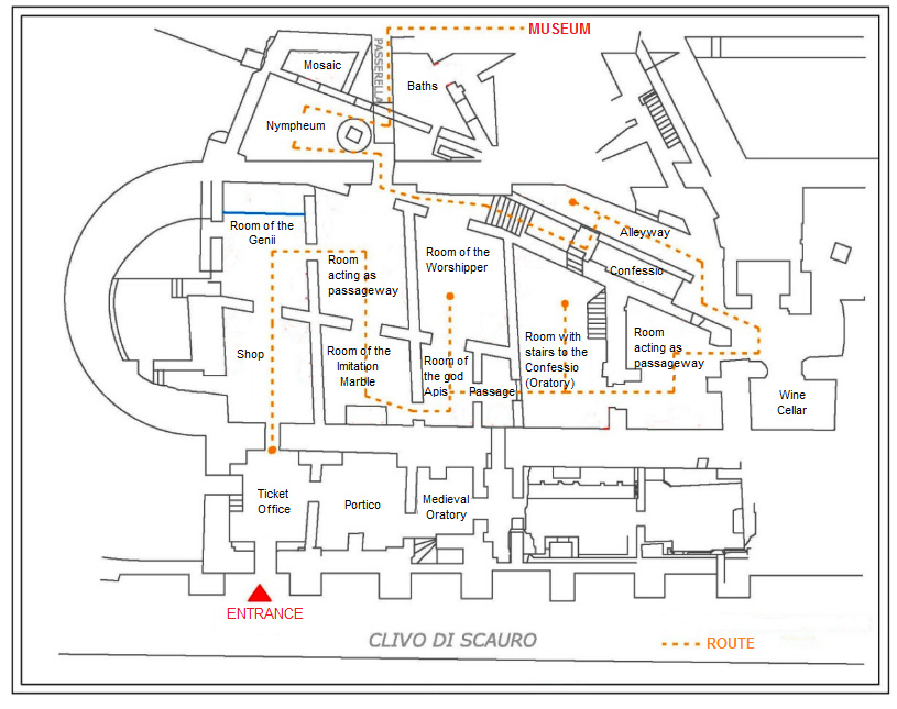 Case Romane Layout