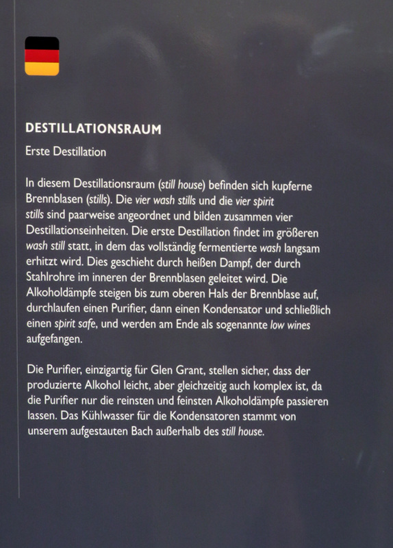 Info Destillerieraum