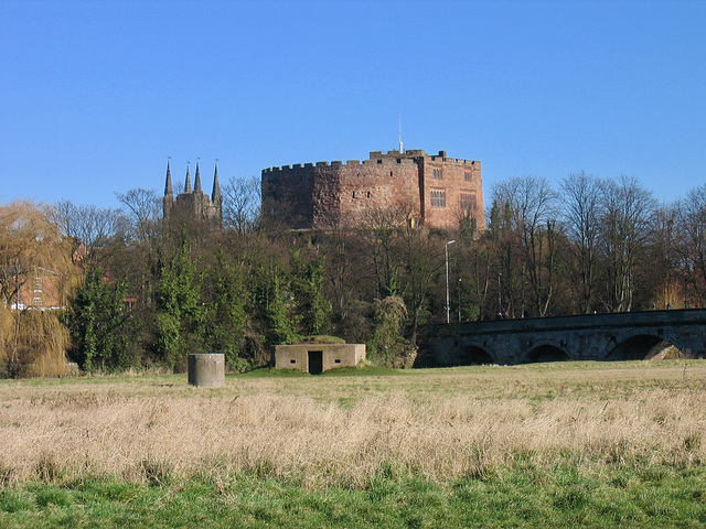 Defences Old and not so Old