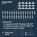 UKR[24] - sitrep : 7th Feb 2024 - LARGE ATTACK