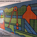 Land & Sea South Way Subway - Look again - Newhaven June 2024