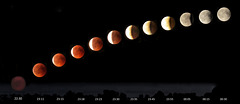 Total Lunar Eclipse 27.07.2018 (3xPiP)