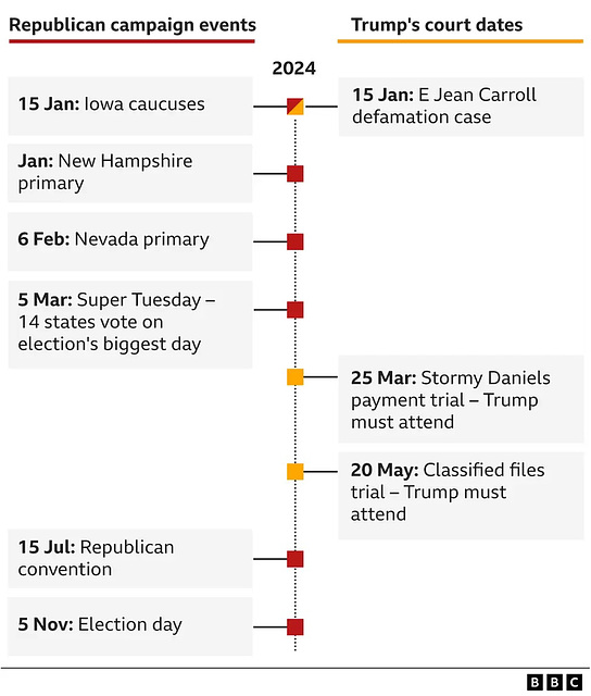 O&S(meme) - trump's calendar vers 1.0