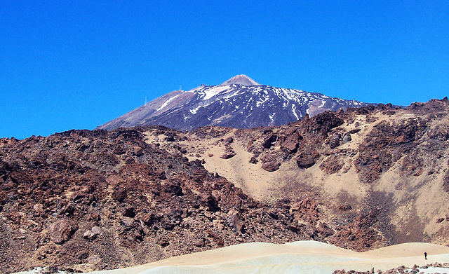 ES -  Cañadas del Teide