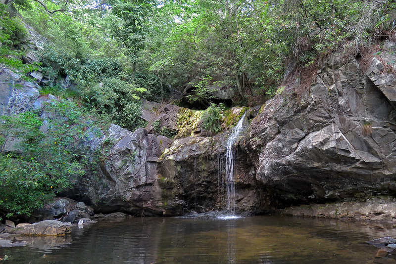 High Falls