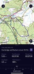 The route of the Carrbridge Drochan Loop