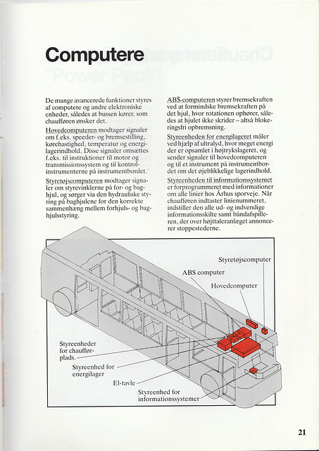 Aarhus Sporveje, Leyland DAB Travolator leaflet (Page 21 of 24)