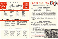 Meat Recipes (2), 1952