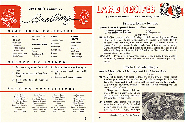 Meat Recipes (2), 1952