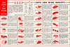 Meat Recipes (3), 1952