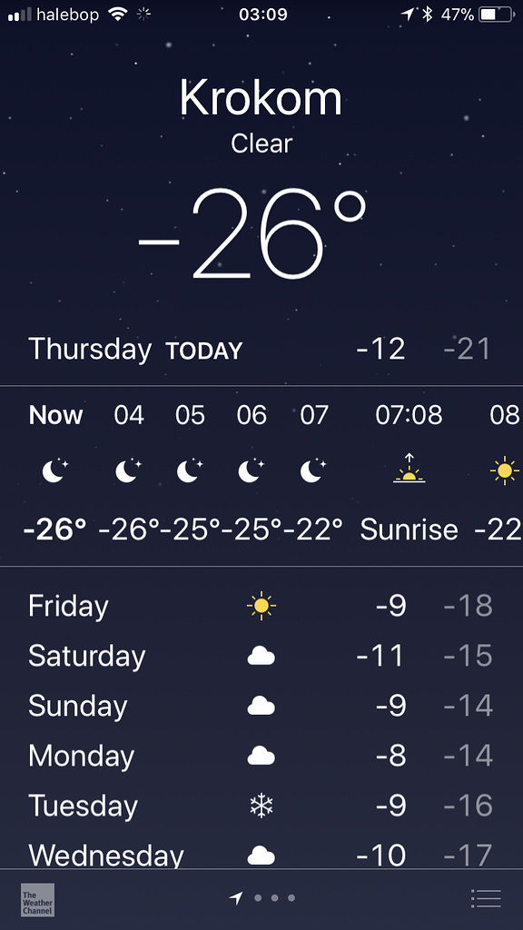 still chilly