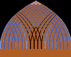 Onion dome lattice inverted colours
