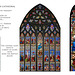 Chichester Cathedral South Transept window IM Wm Hutchinson by Parrish & Marechal 1877