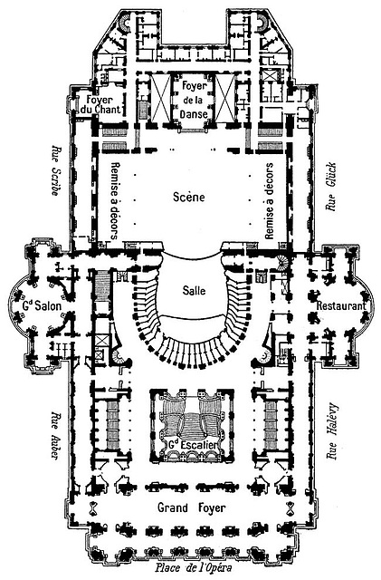 Plan de l'Opéra