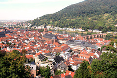 Heidelberg zu Füßen des Schloßes