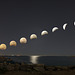 Partial Eclipse 2019- 15 moons