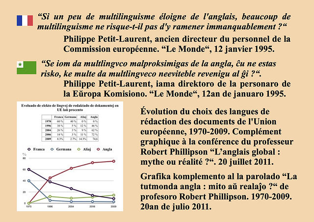 Multilinguisme