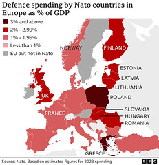 CoLC : Europe's spending on Defence [NATO]