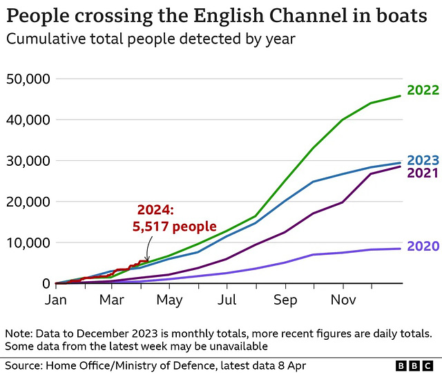 stb[24] - people detected crossing ; 8th April 2024