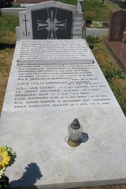 gunnersbury cemetery