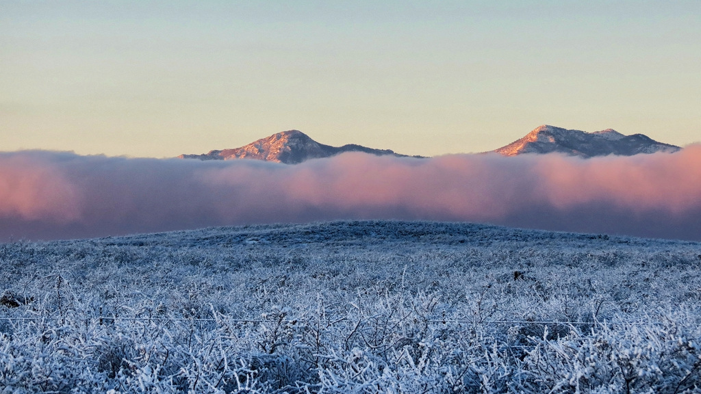 Miller & Carr Peaks