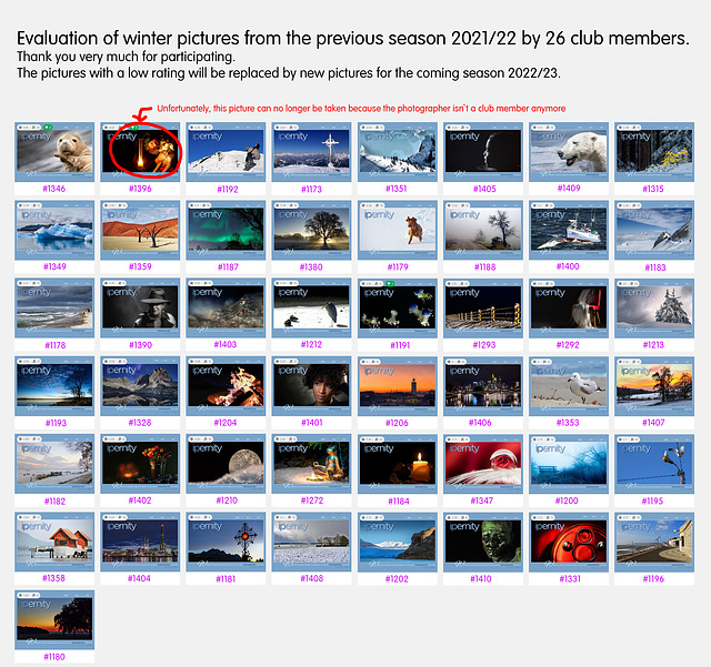 Winter Pictures 2021/22 - Voting Result