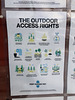 Outdoor Access Rights