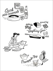 "Food Ideas," 1952