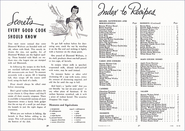 Menu Magic (16), 1938