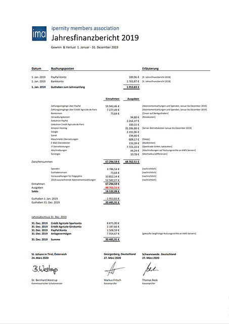 2019-12-31 ima Jahresabschluss [DE]